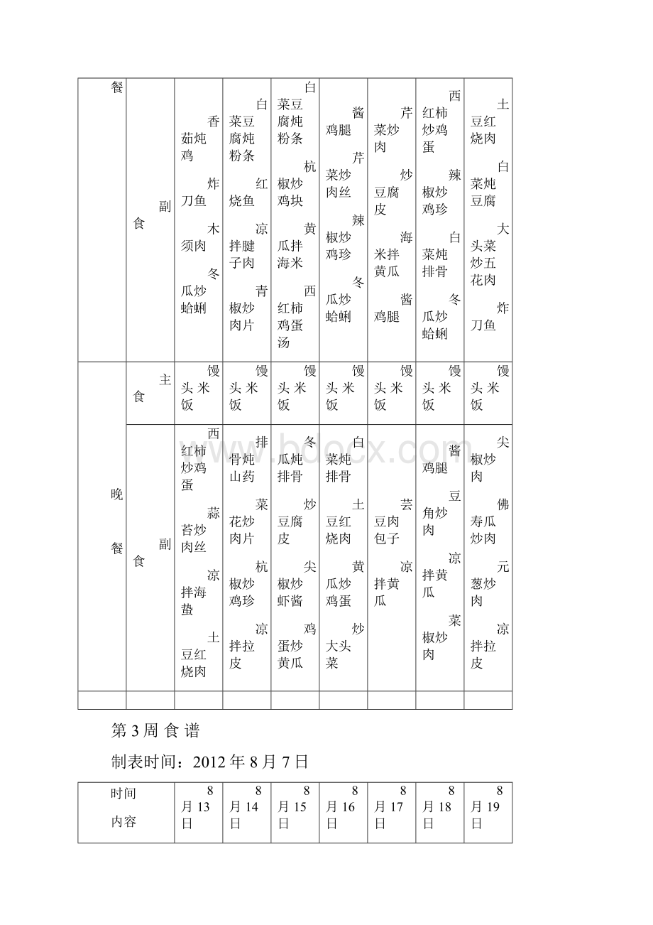 周菜谱.docx_第2页