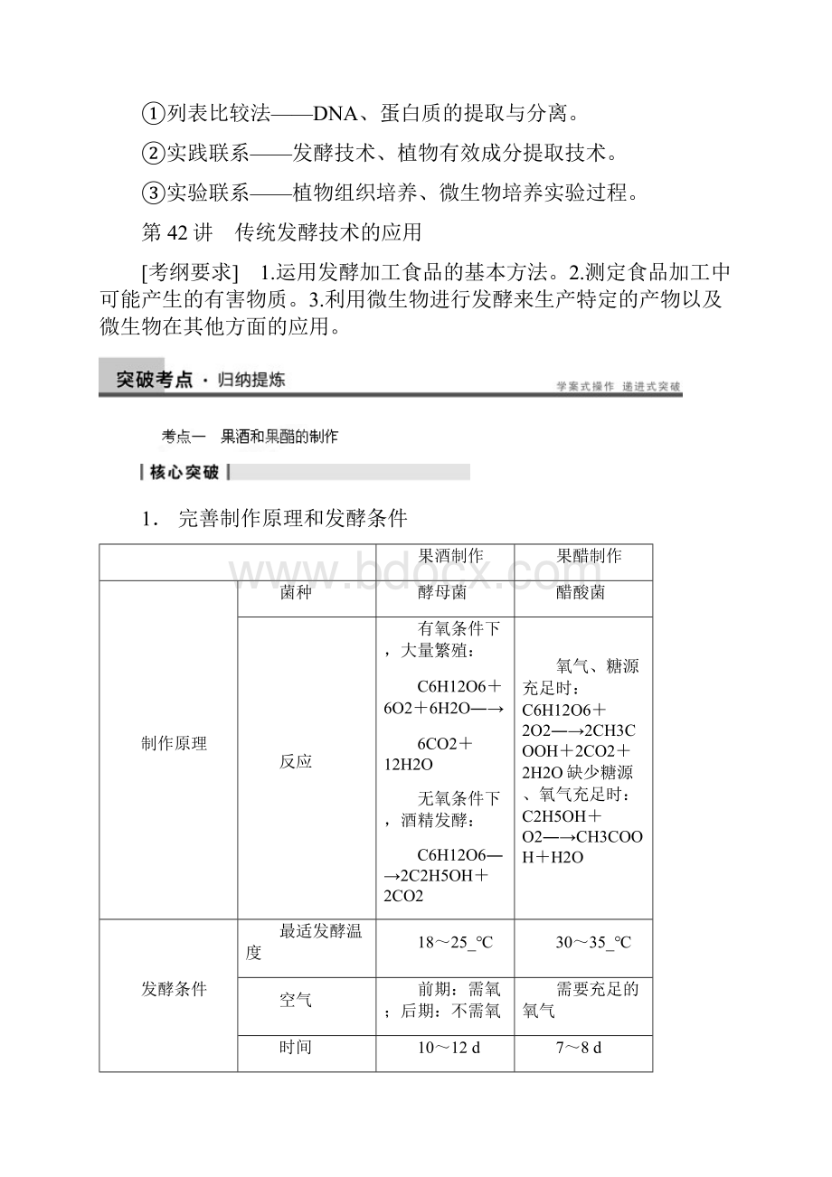 高考生物 复习考点一 果酒和果醋的制作 新人教版选修1.docx_第2页