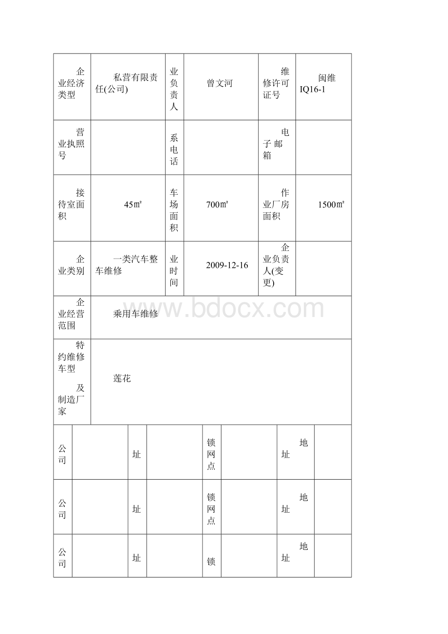 企业质量信誉档案.docx_第2页