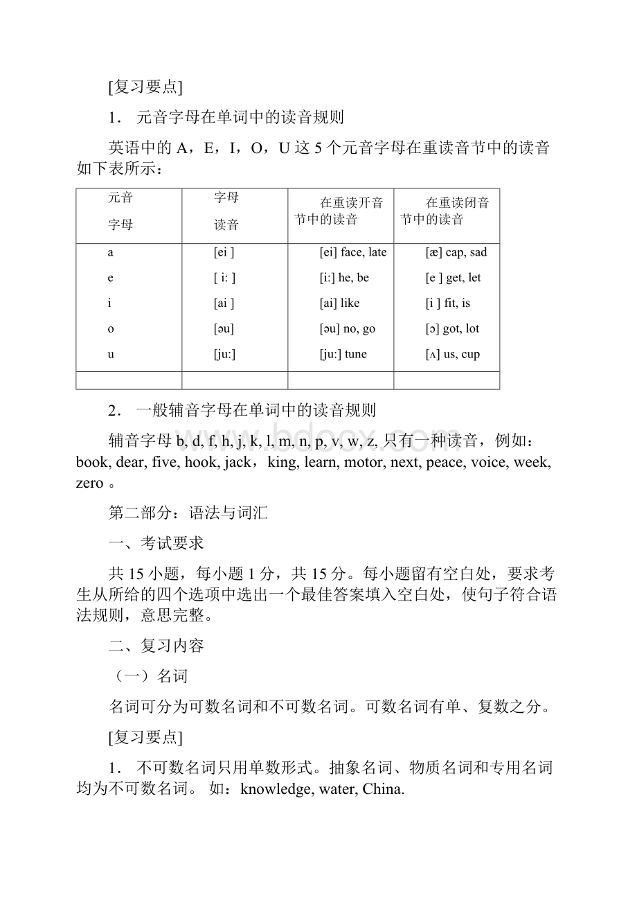 最新《大学英语》专升本复习资料1.docx_第3页