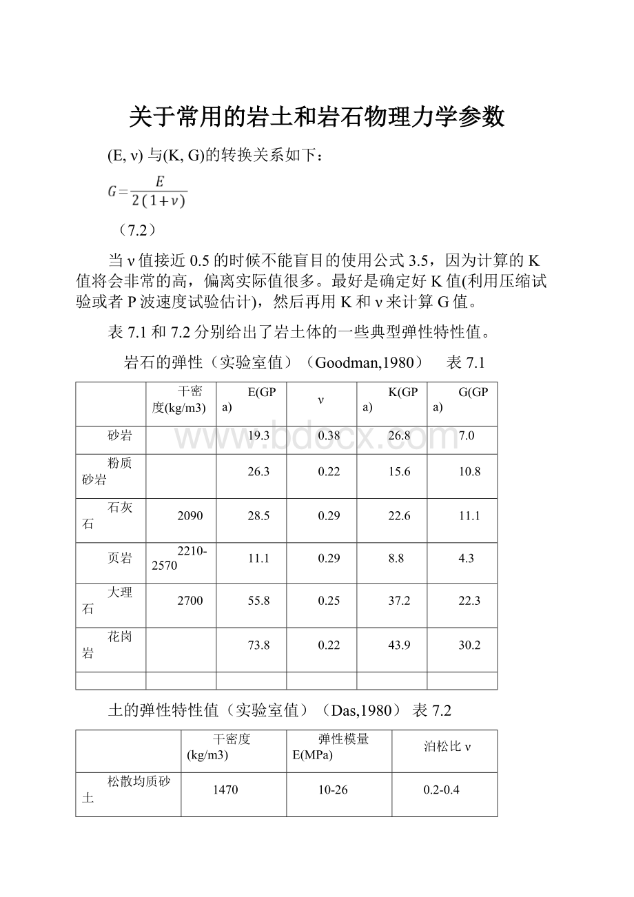 关于常用的岩土和岩石物理力学参数.docx