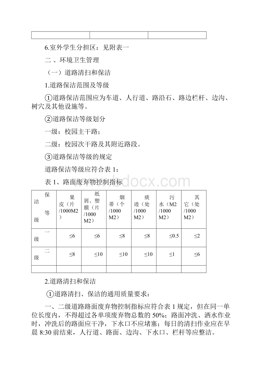 校园环境管理制度.docx_第2页