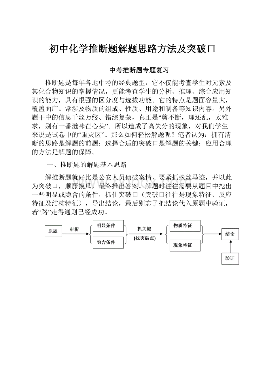 初中化学推断题解题思路方法及突破口.docx_第1页