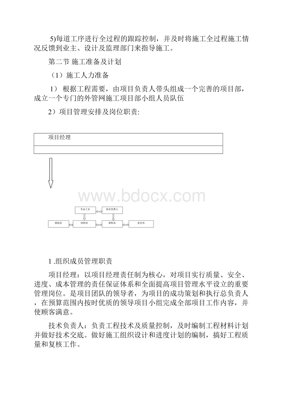 室外管网施工工艺.docx_第3页