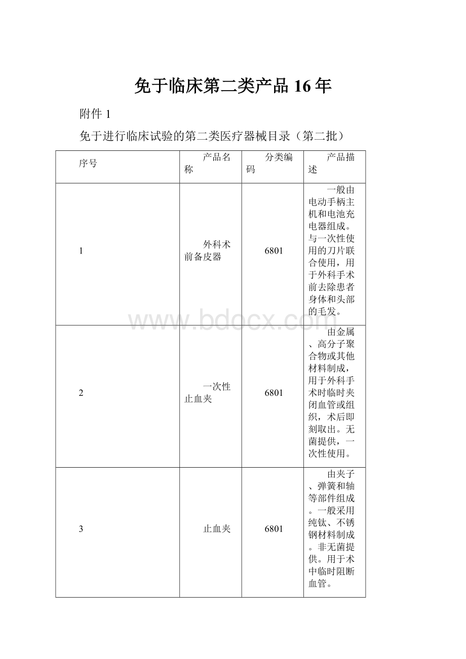 免于临床第二类产品16年.docx_第1页