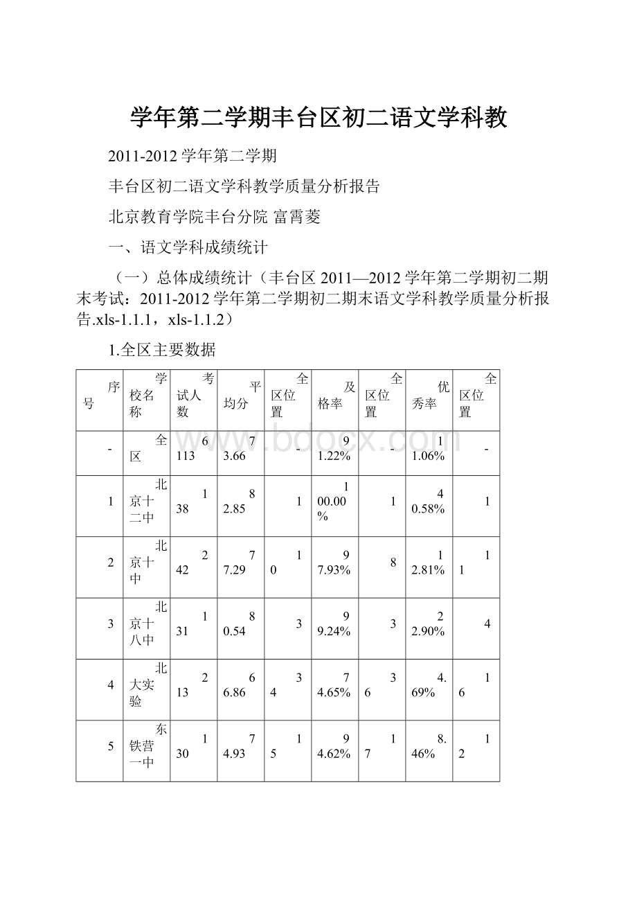 学年第二学期丰台区初二语文学科教.docx_第1页