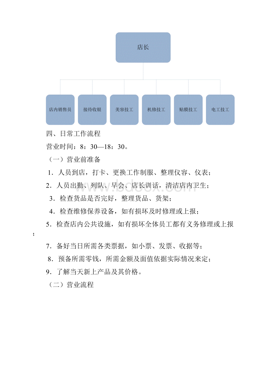 汽车美容店门店营运指导手册活动洗车房.docx_第2页