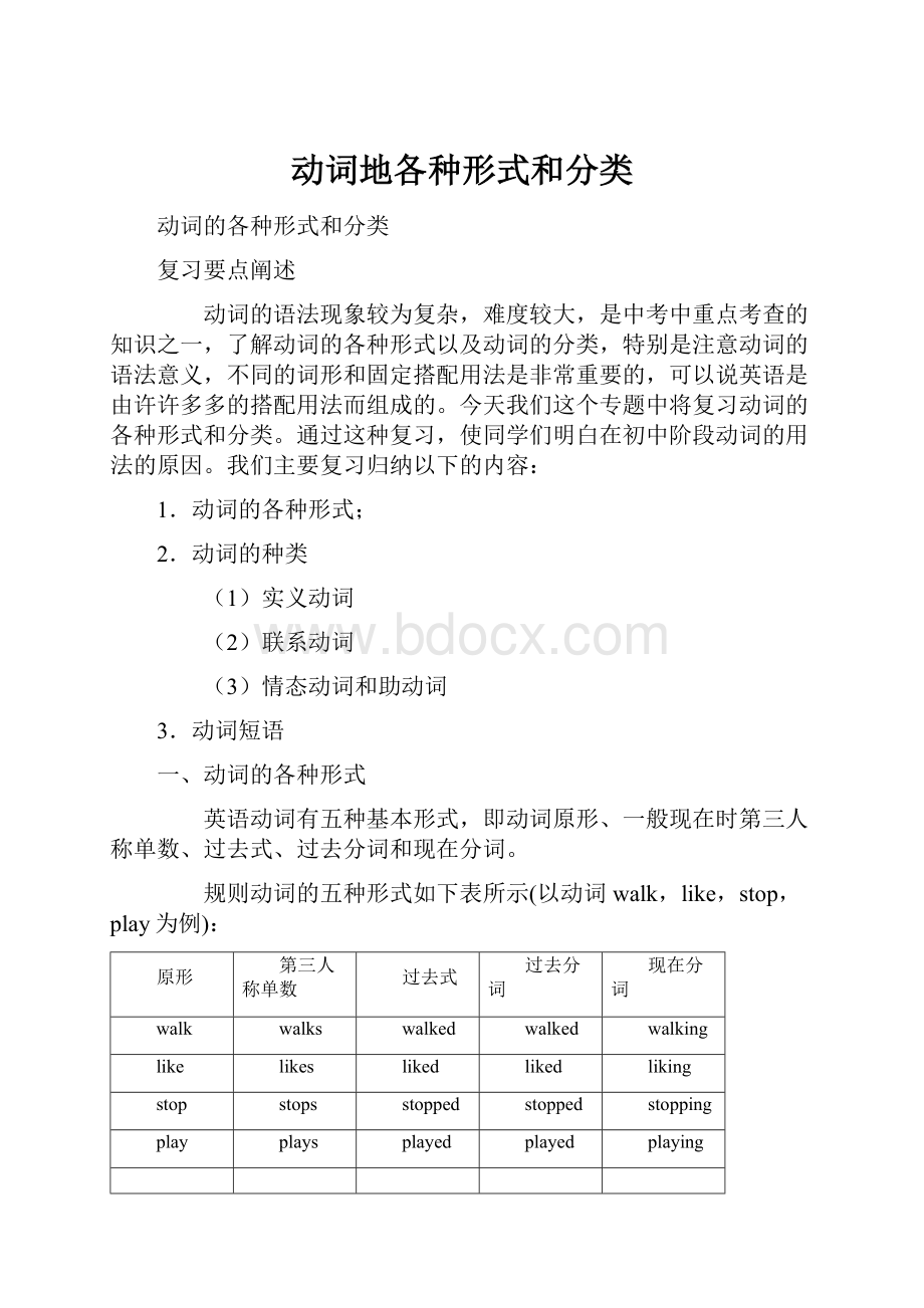 动词地各种形式和分类.docx_第1页