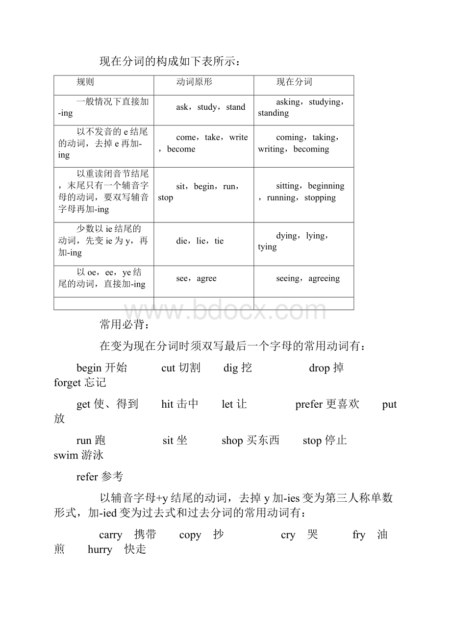 动词地各种形式和分类.docx_第3页