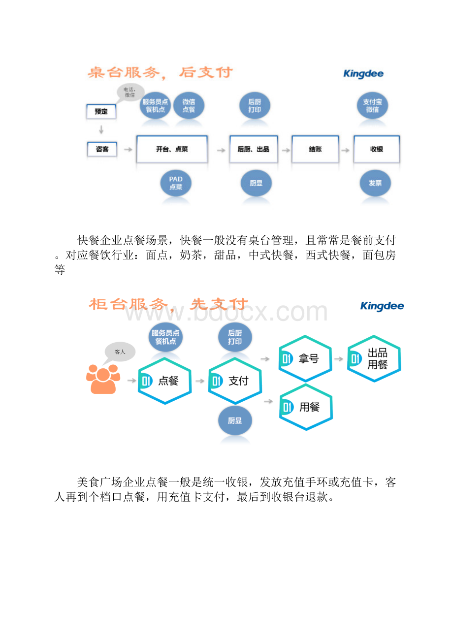 8销售口袋书V80.docx_第3页