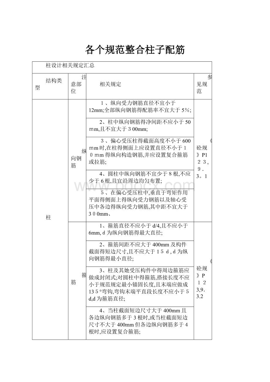 各个规范整合柱子配筋.docx_第1页