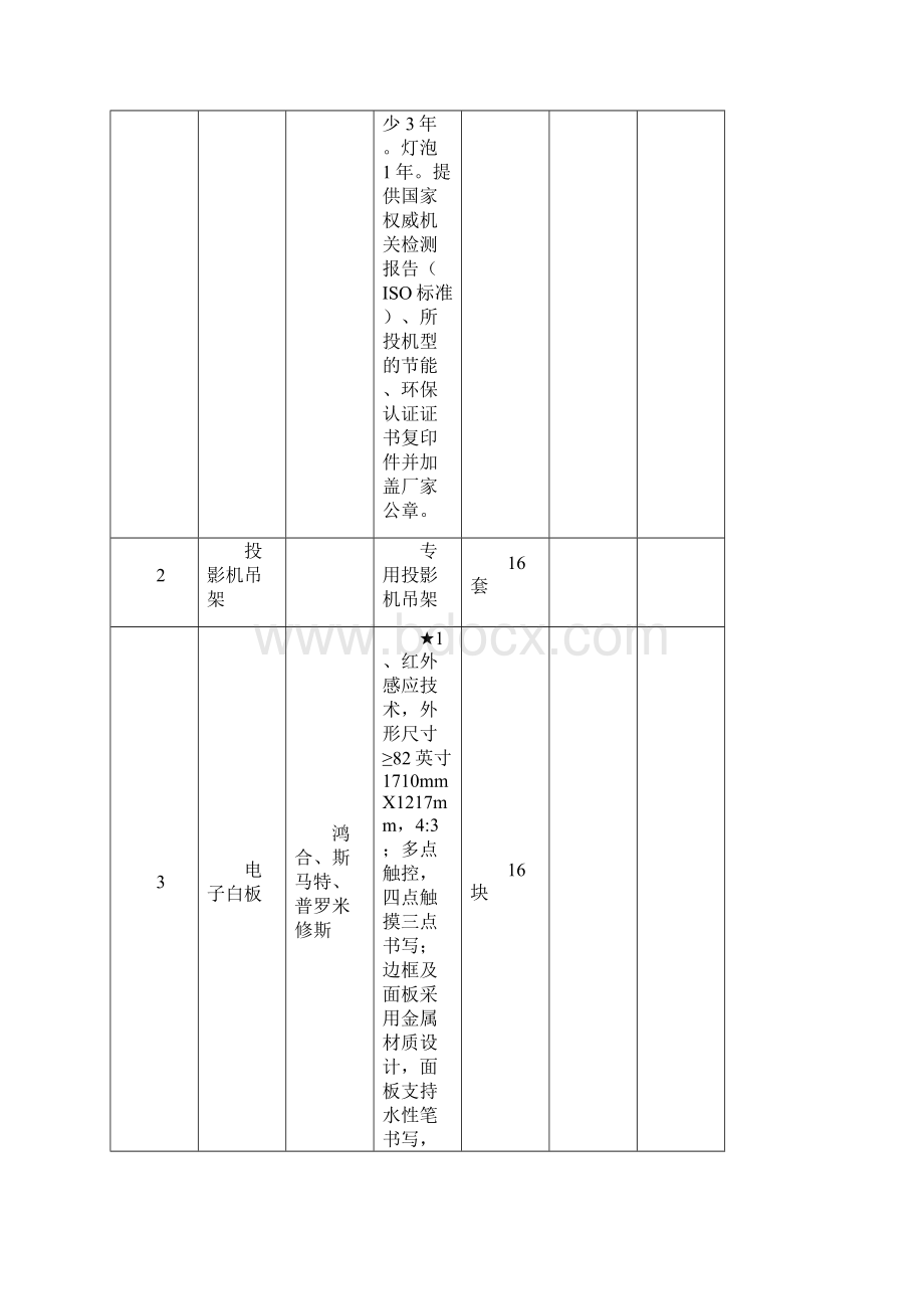 多媒体集成采购需求行政服务中心.docx_第3页