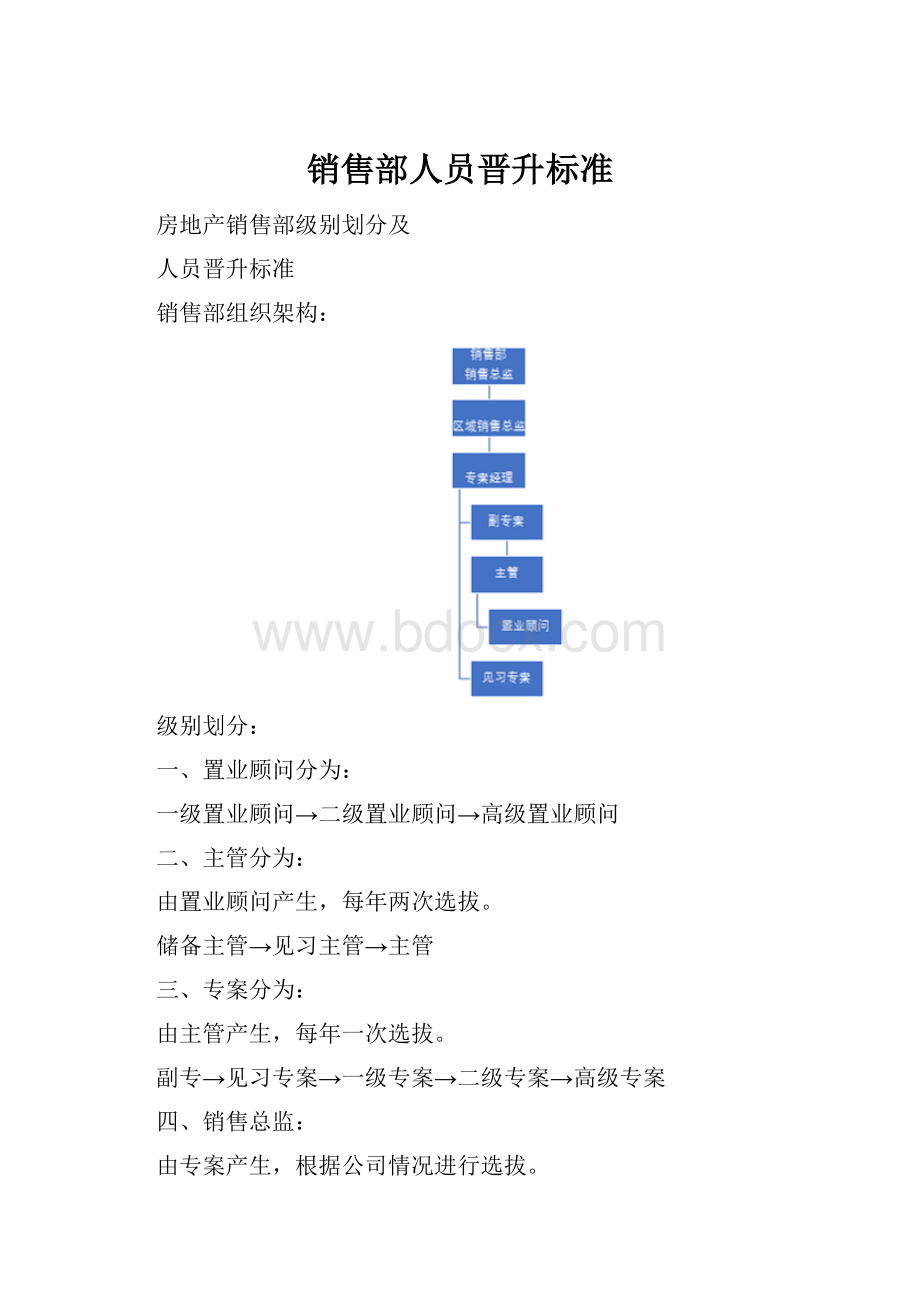 销售部人员晋升标准.docx
