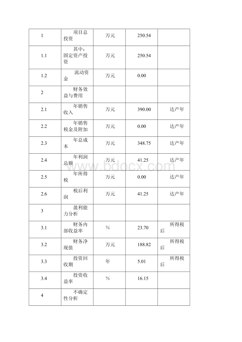 生态牧场实施方案.docx_第3页