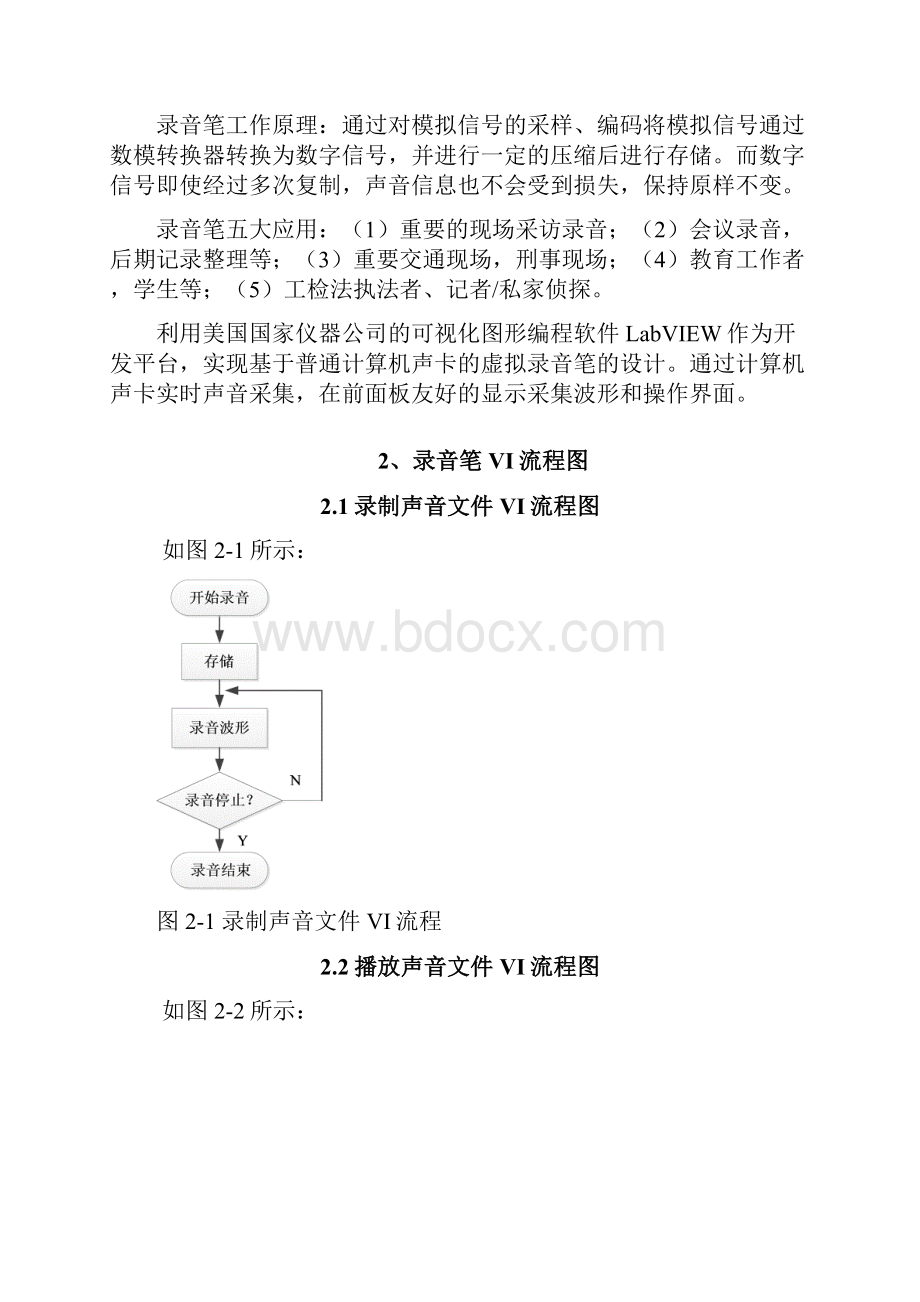 基于LabVIEW的录音笔程序的设计DOC.docx_第2页