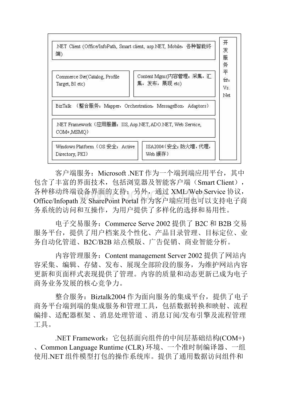 电子商务技术概述.docx_第3页