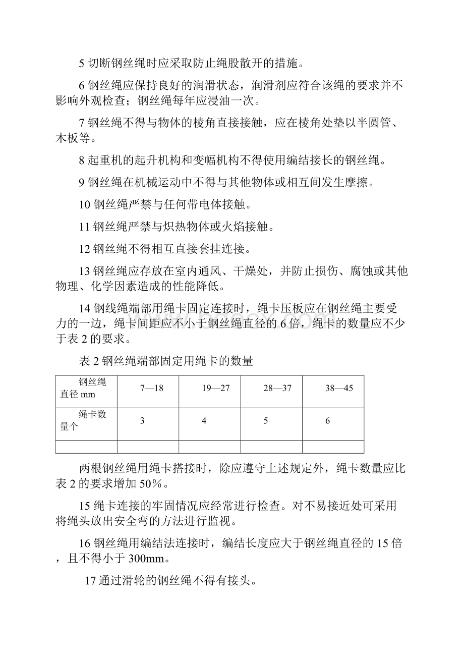 钢丝绳使用规范.docx_第2页