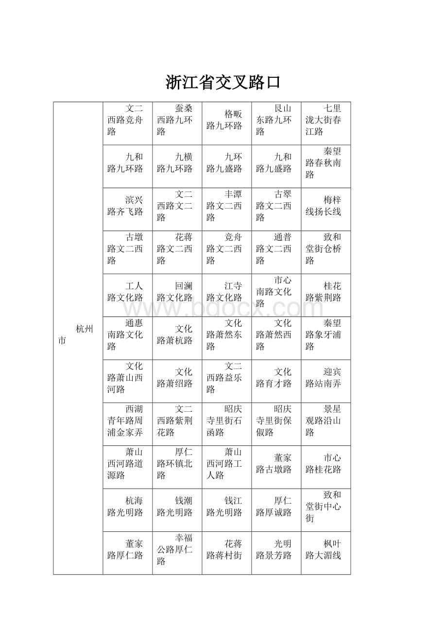 浙江省交叉路口.docx_第1页