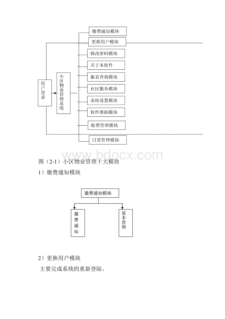 小区物业管理系统.docx_第3页