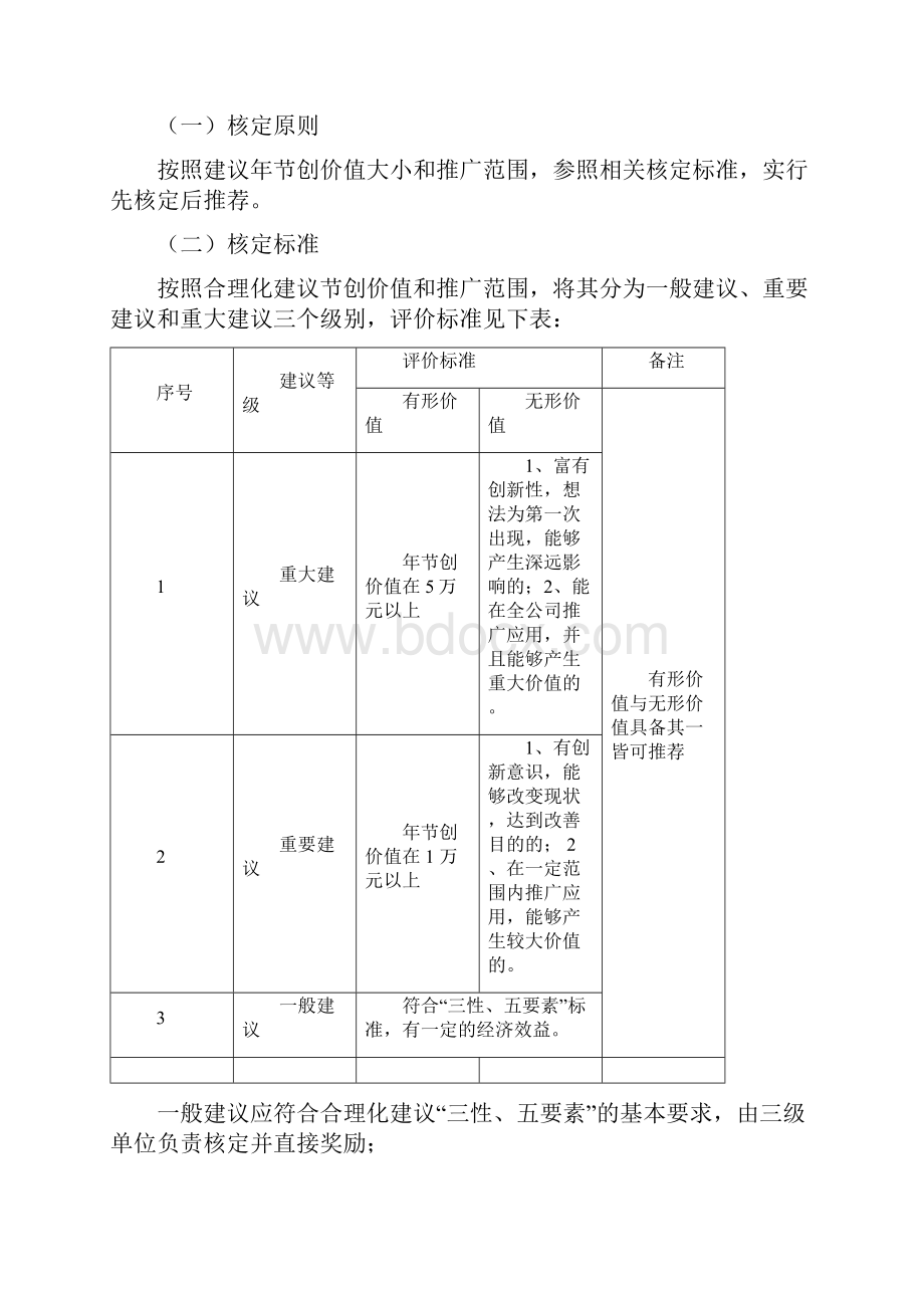 合理化建议指导方案.docx_第3页