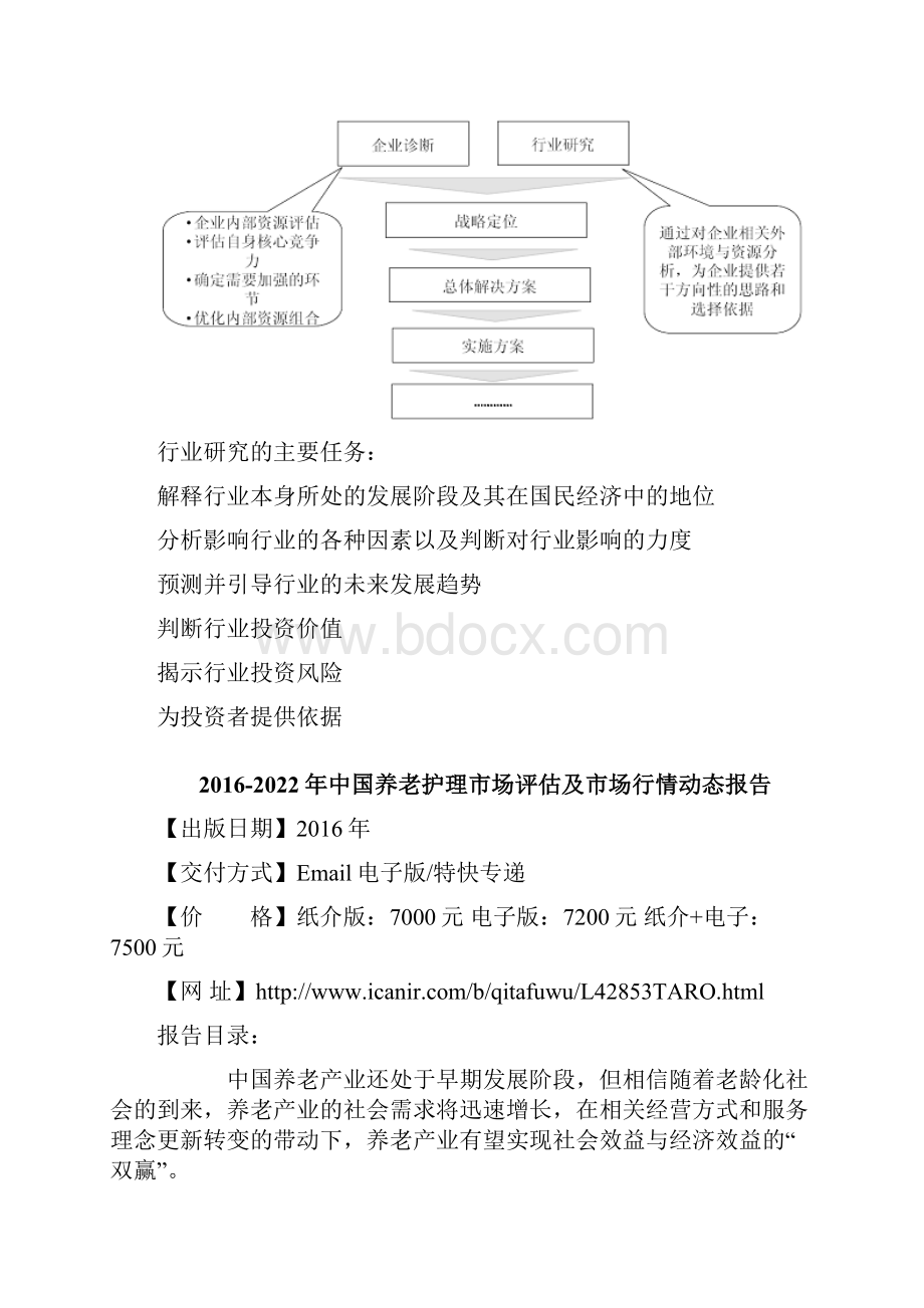 中国养老护理市场评估及市场行情动态报告.docx_第3页