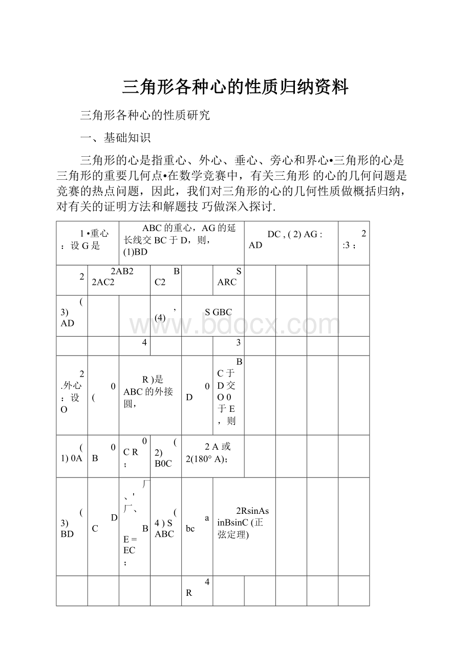 三角形各种心的性质归纳资料.docx_第1页