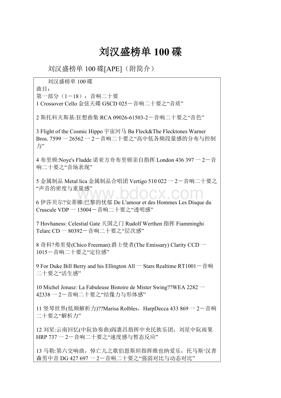 刘汉盛榜单100碟.docx_第1页