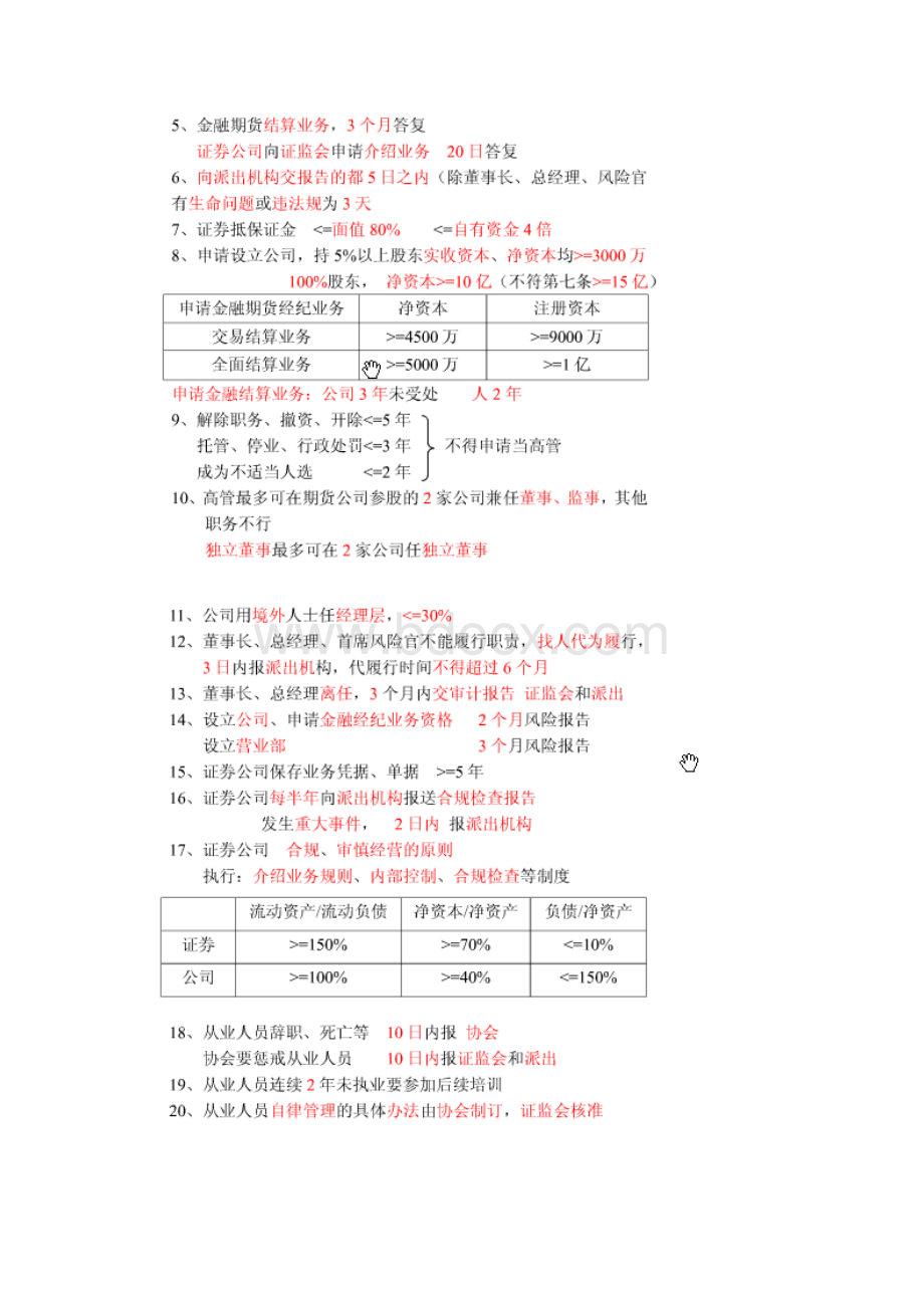 期货法律法规必考知识点总结.docx_第2页