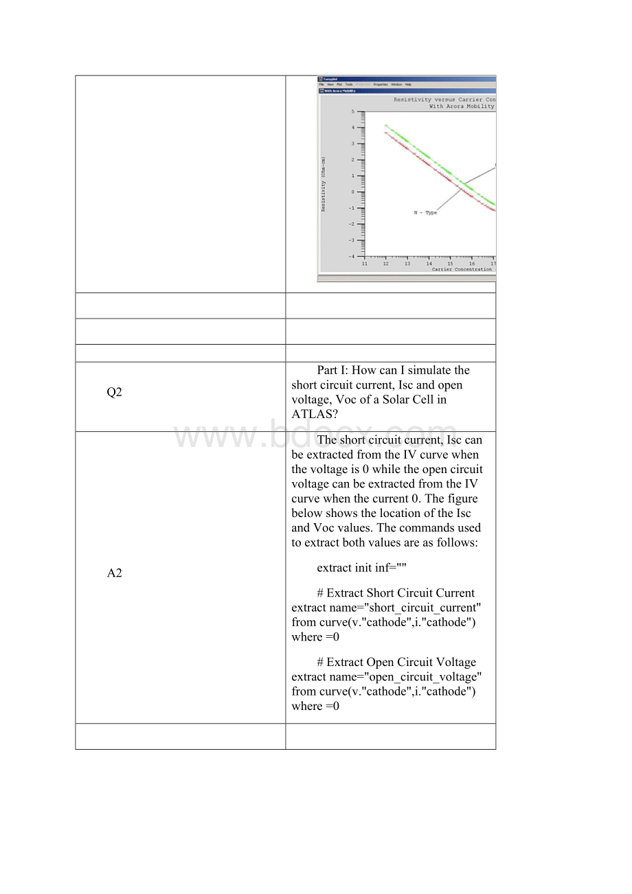 ATLAS常见问题解答.docx_第2页