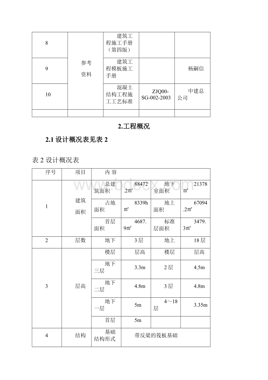 模板工程施工方案208072.docx_第2页