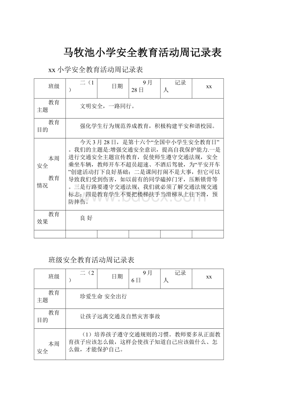 马牧池小学安全教育活动周记录表.docx