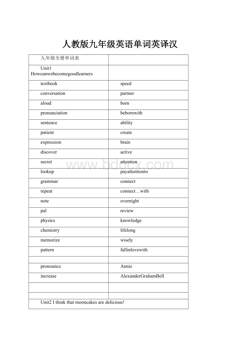 人教版九年级英语单词英译汉.docx_第1页