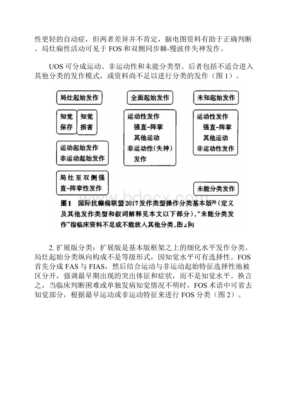 国际抗癫痫联盟新修订发作类型操作性分类的特征及解读完整版.docx_第3页