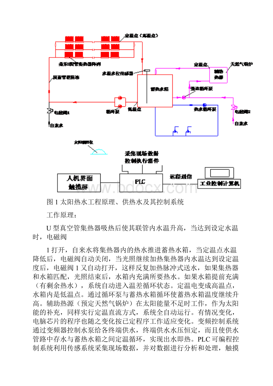 大型住宅小区利用太阳能集中供热水工程.docx_第2页