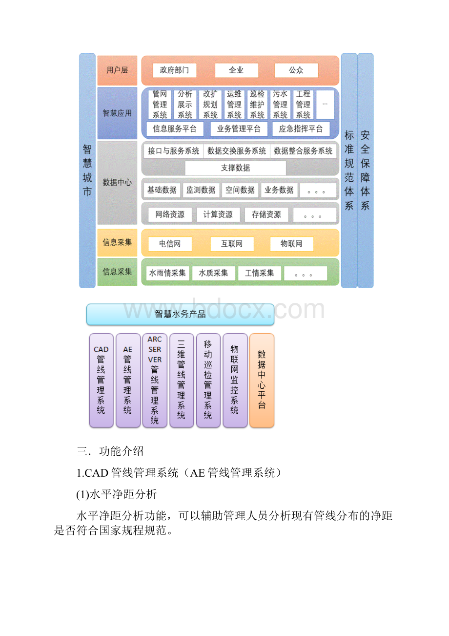 智慧水务解决方案含物联网监测.docx_第2页