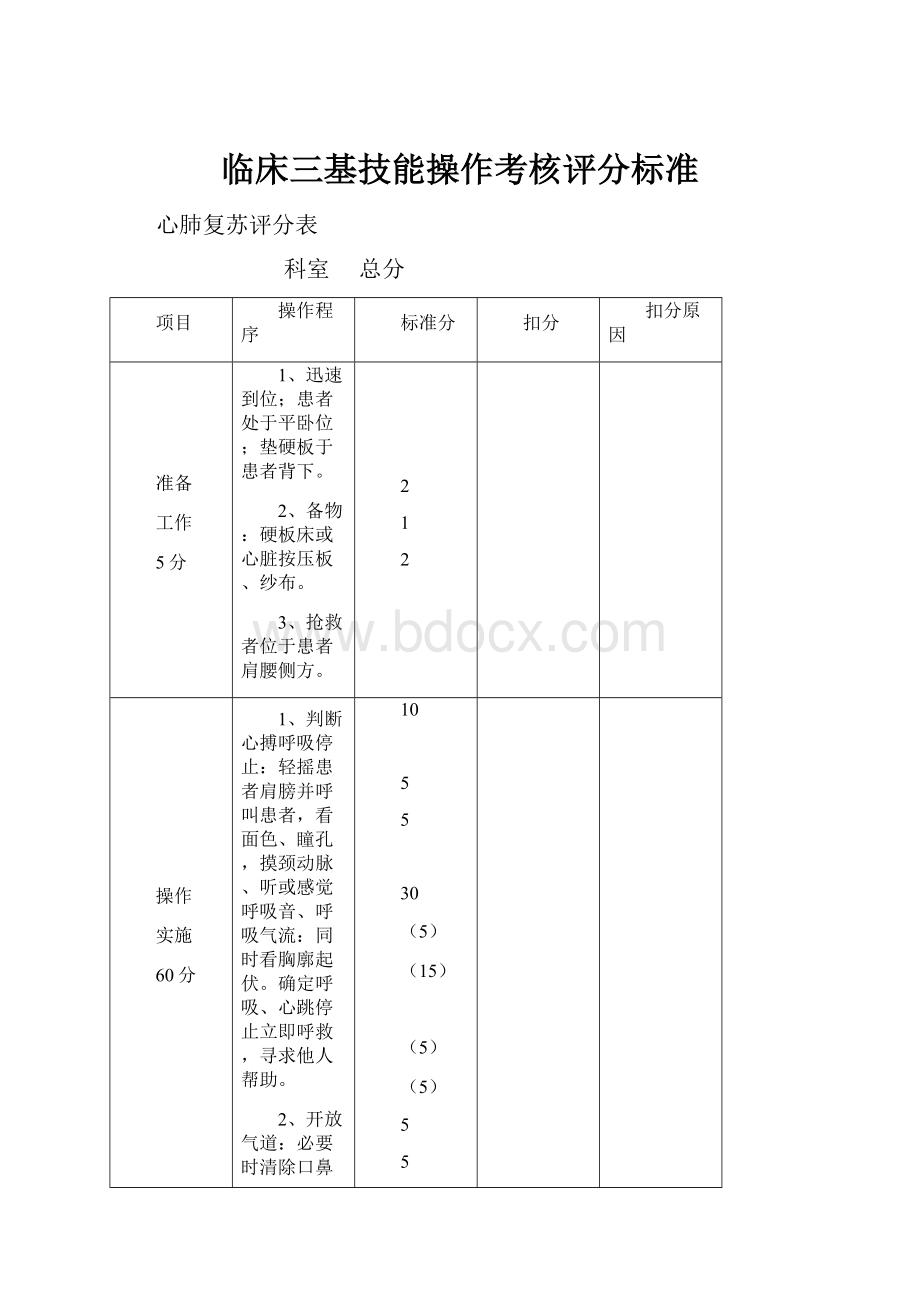 临床三基技能操作考核评分标准.docx