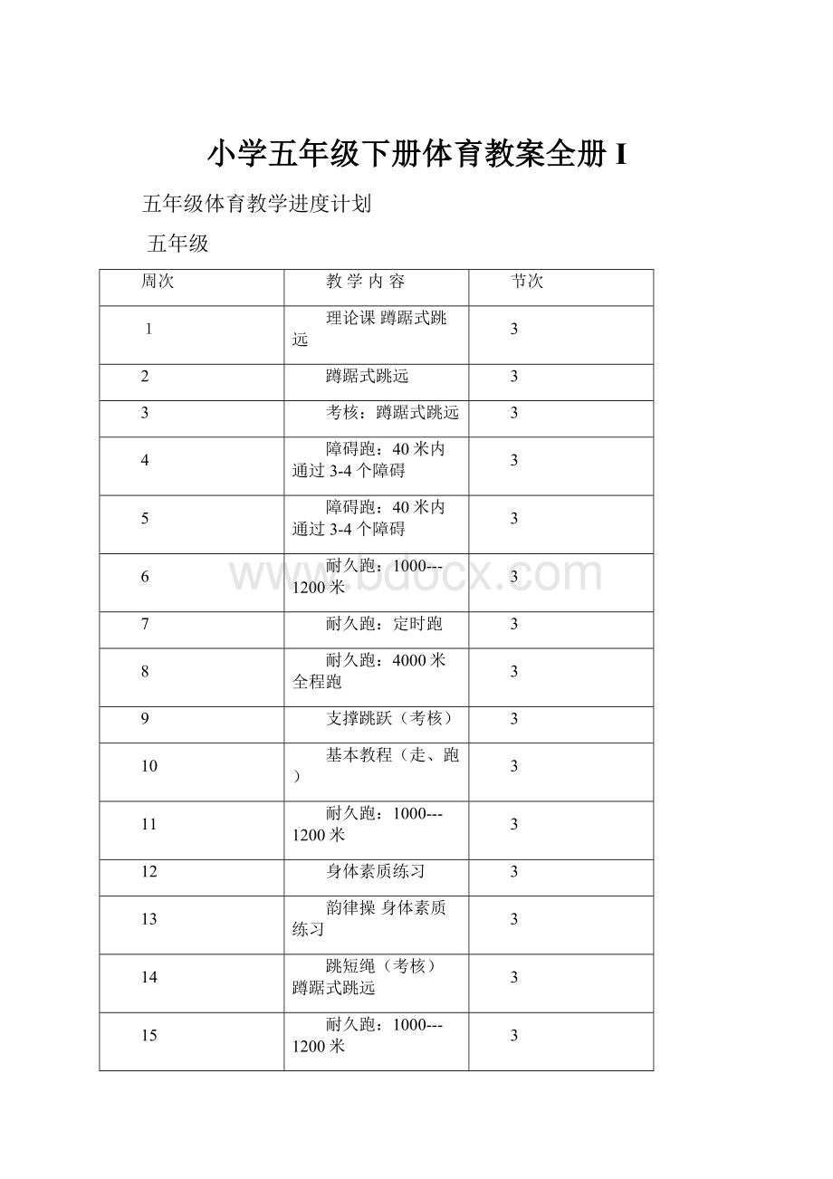 小学五年级下册体育教案全册I.docx