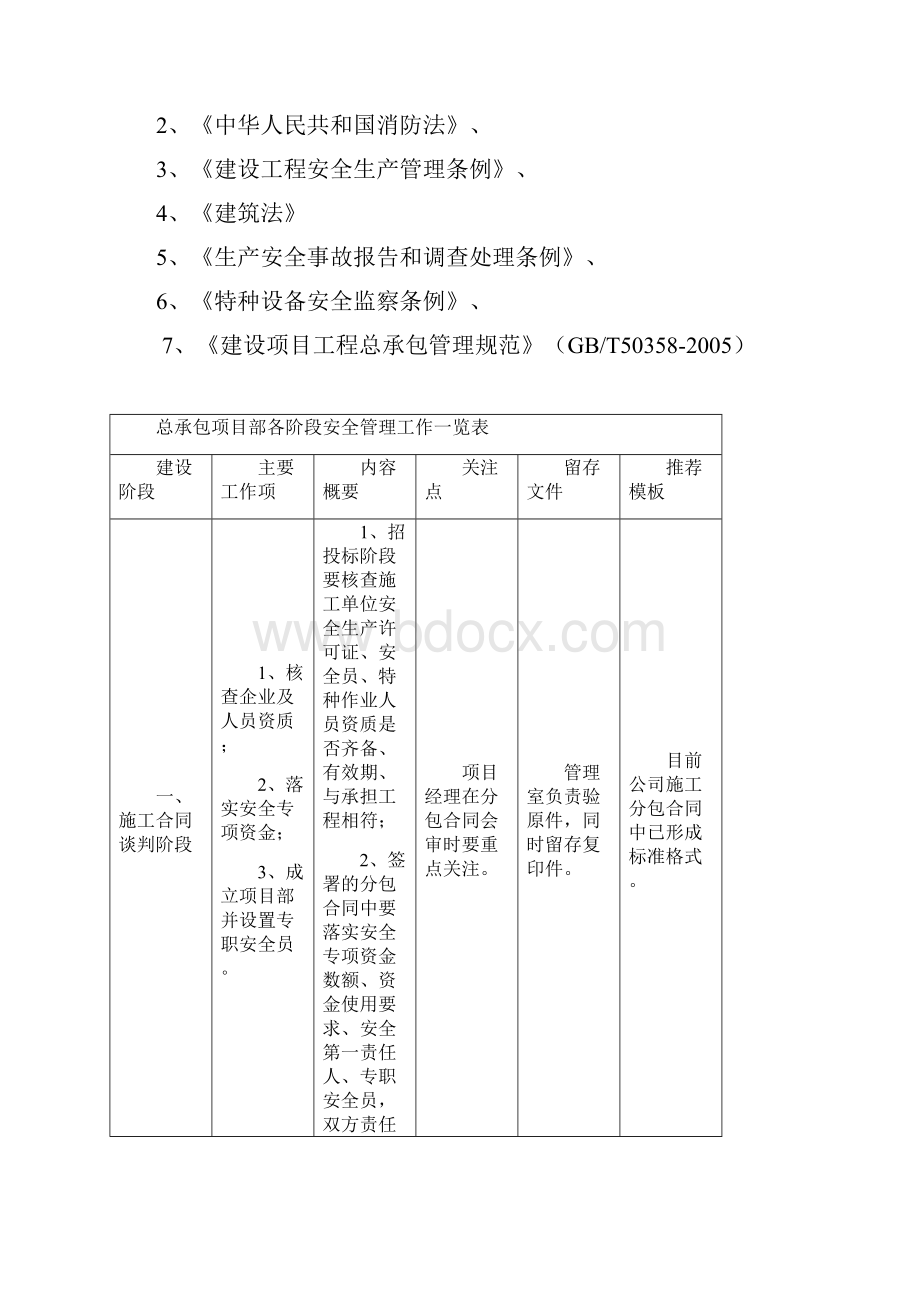 CCEPC总承包项目部安全管理工作指南.docx_第2页