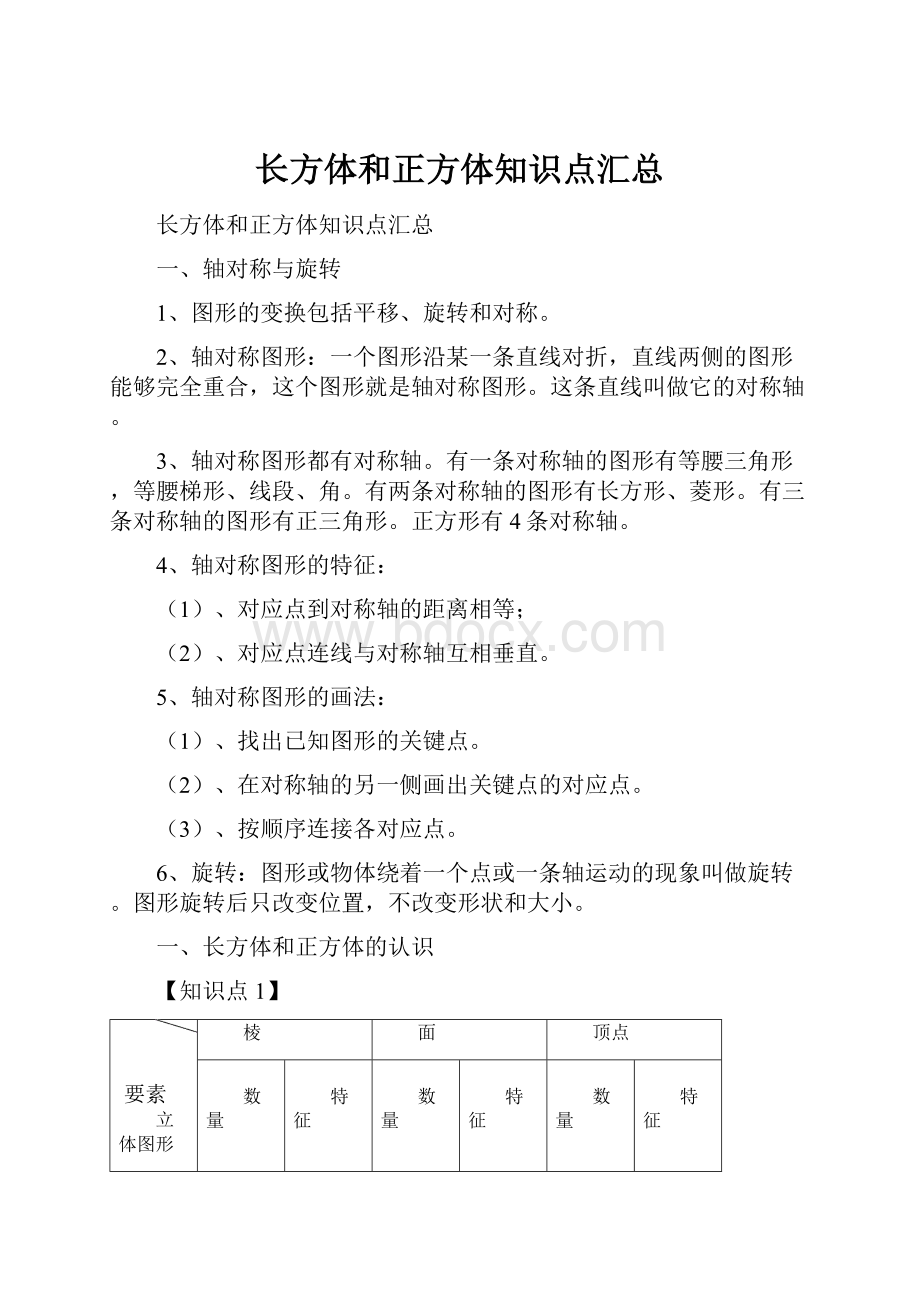 长方体和正方体知识点汇总.docx_第1页