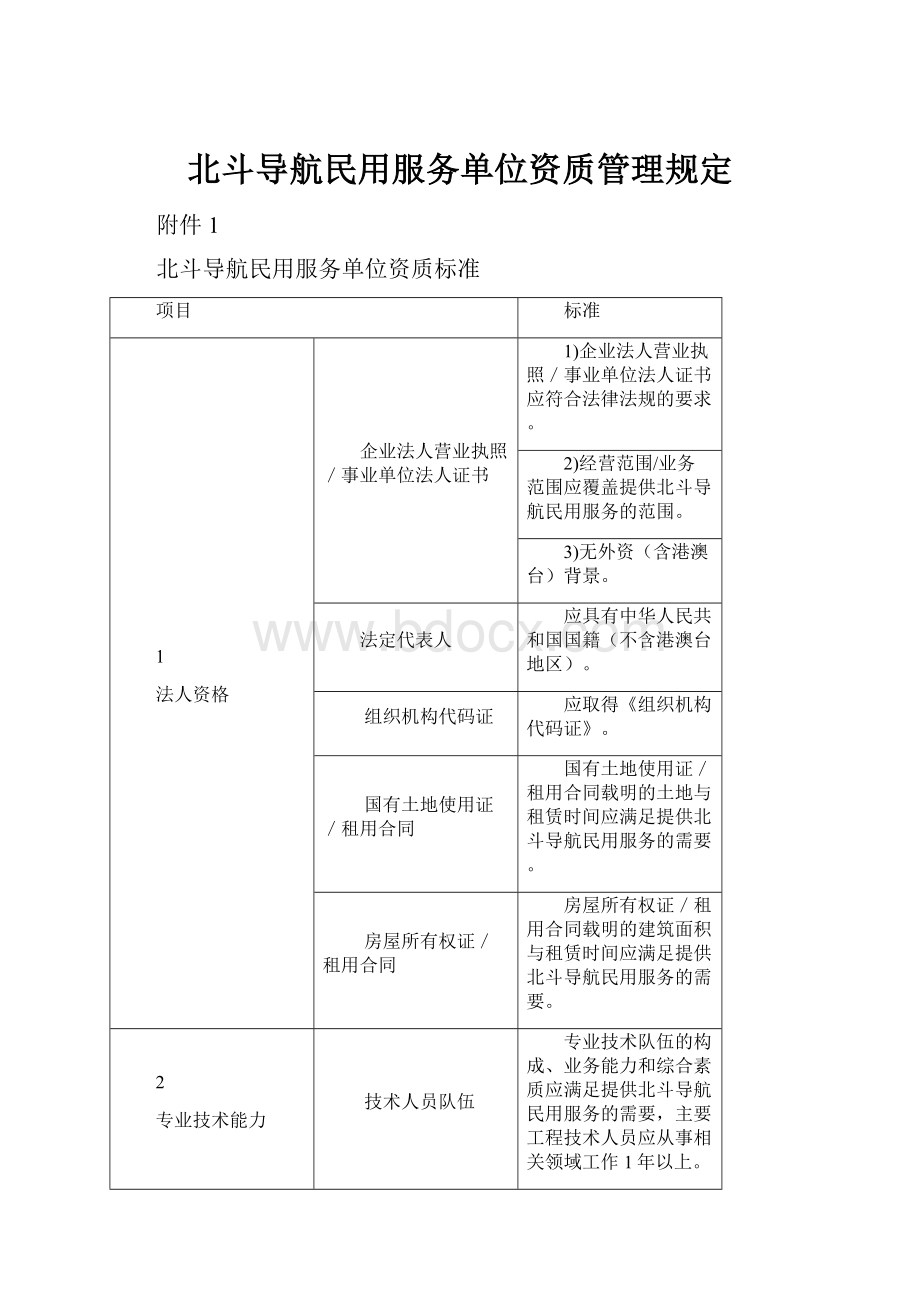 北斗导航民用服务单位资质管理规定.docx