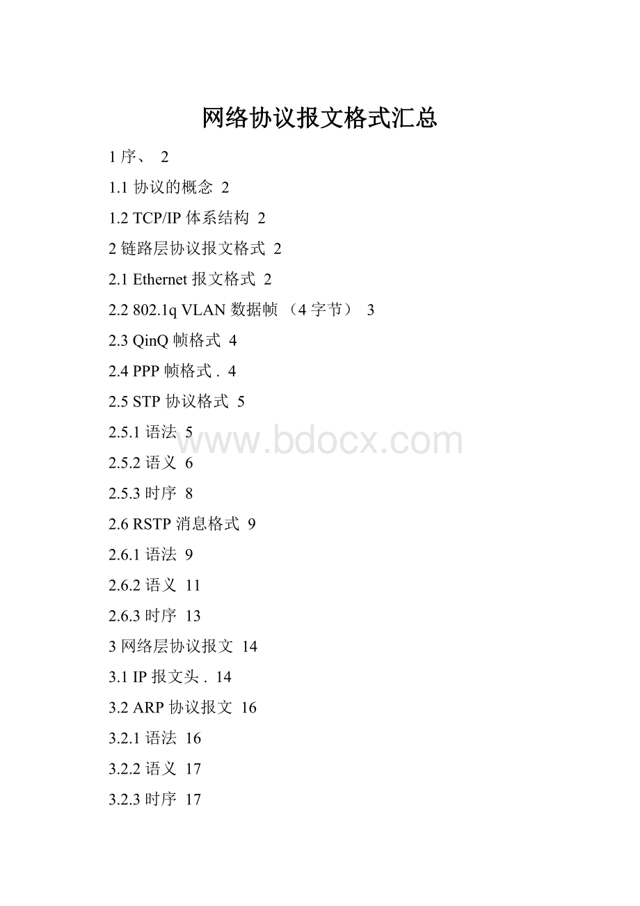 网络协议报文格式汇总.docx_第1页