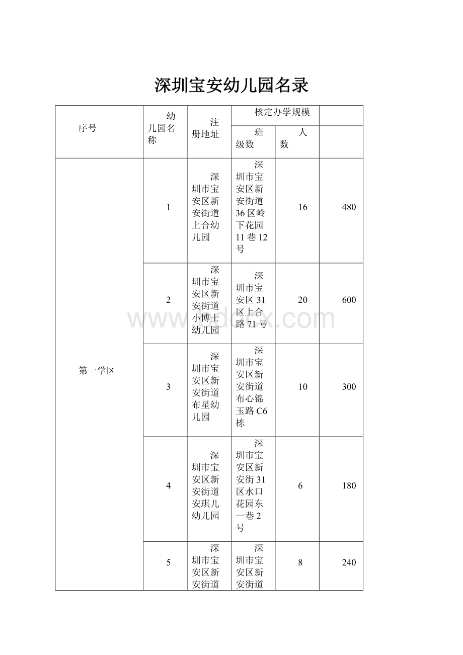 深圳宝安幼儿园名录.docx