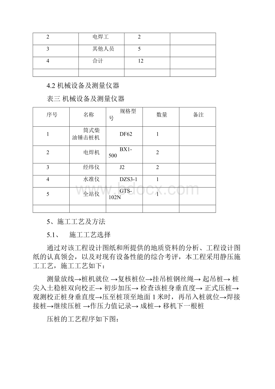 预制管桩试桩施工方案.docx_第3页