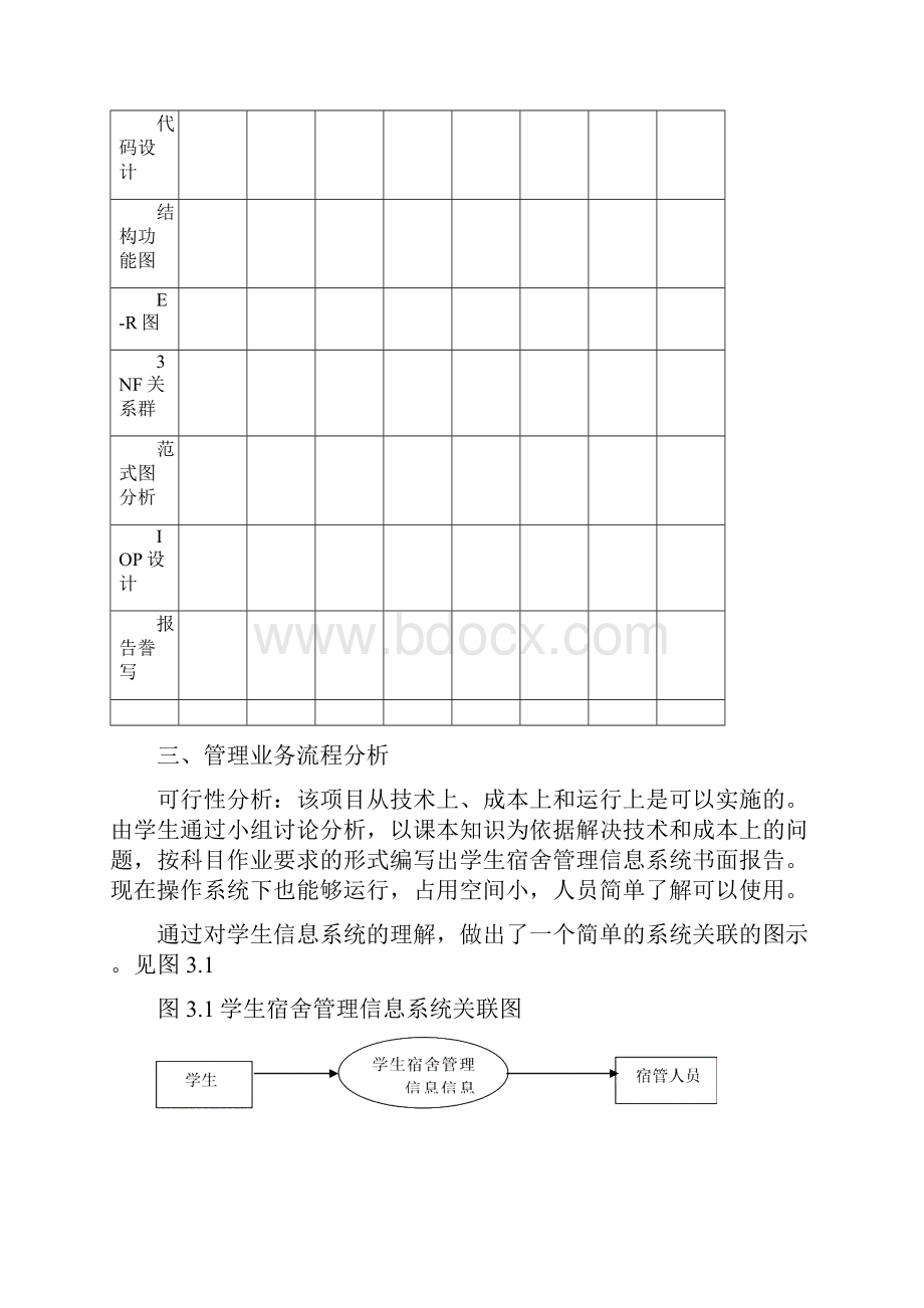 学生宿舍管理信息系统.docx_第3页