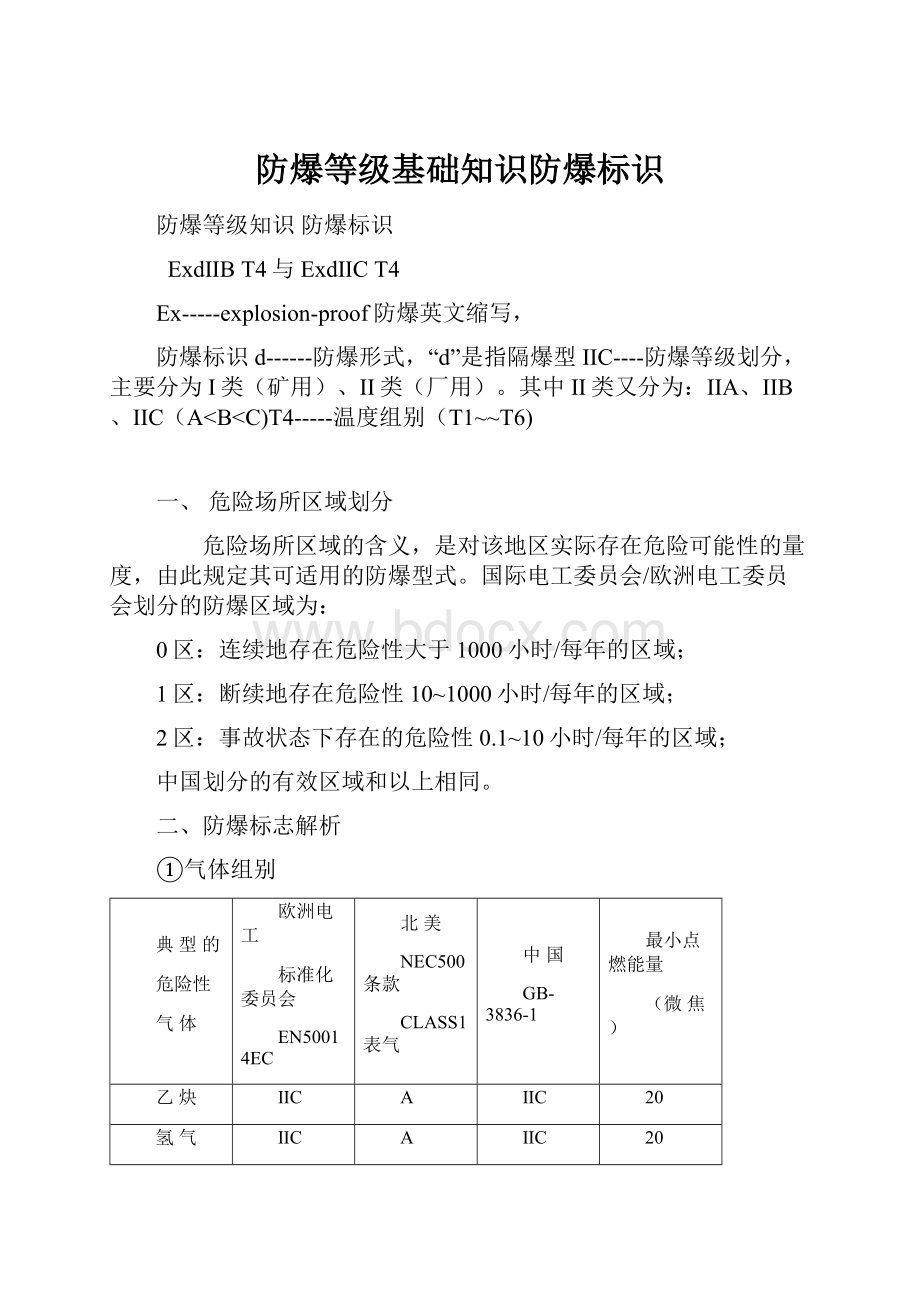 防爆等级基础知识防爆标识.docx