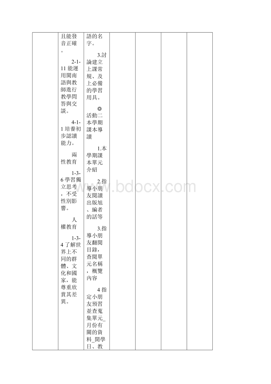 台北县厚德国民小学九十五学年度上学期三年级闽南精.docx_第3页