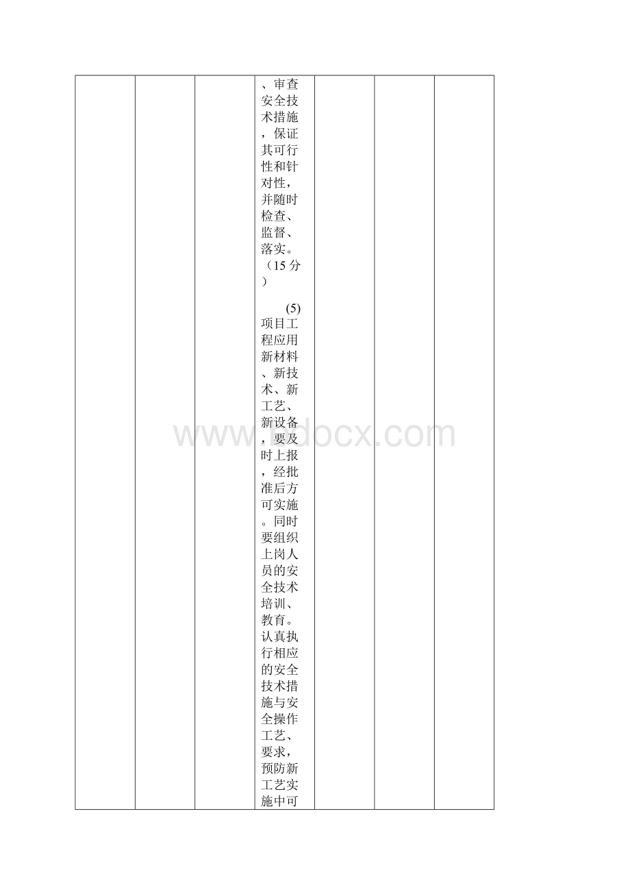 项目部安全生产目标责任月度考核记录表.docx_第3页