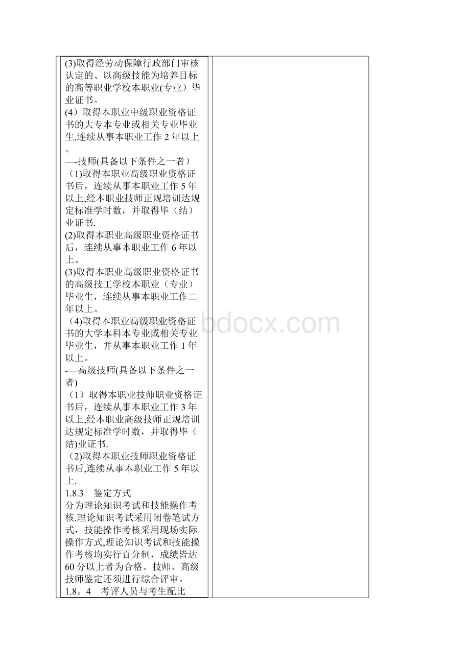 化学检验工化验员国家职业标准精品管理资料.docx_第3页