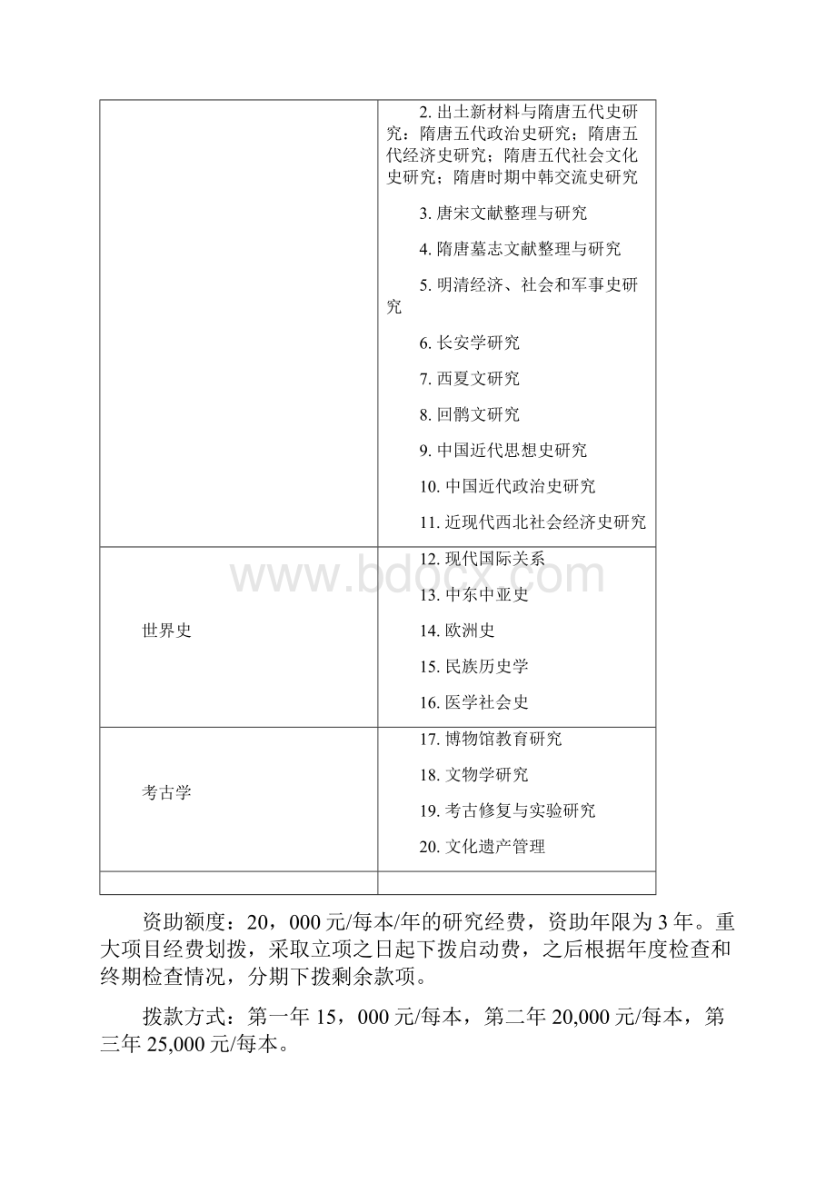 历史文化学院.docx_第2页