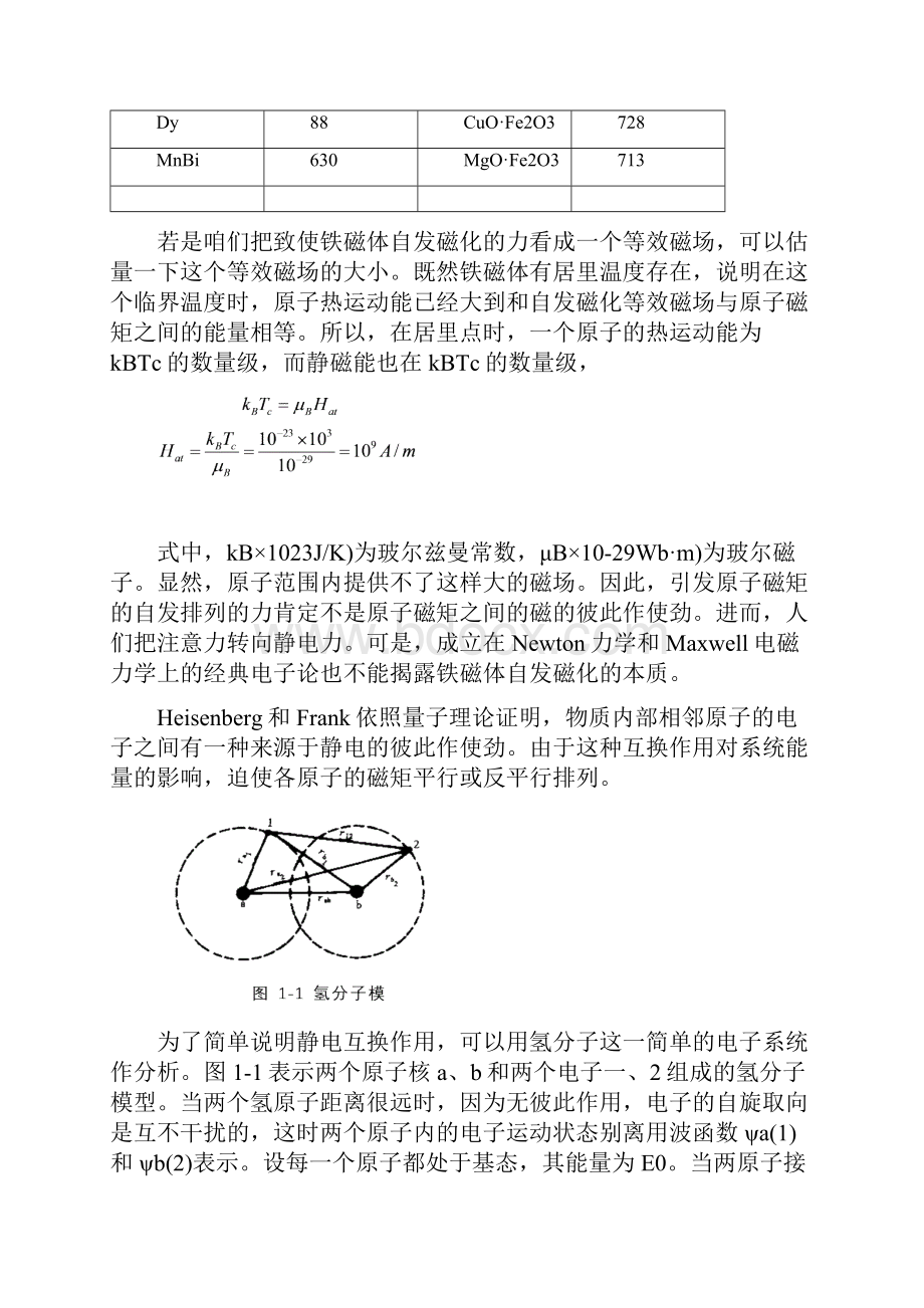 铁磁性及磁自由能1.docx_第3页